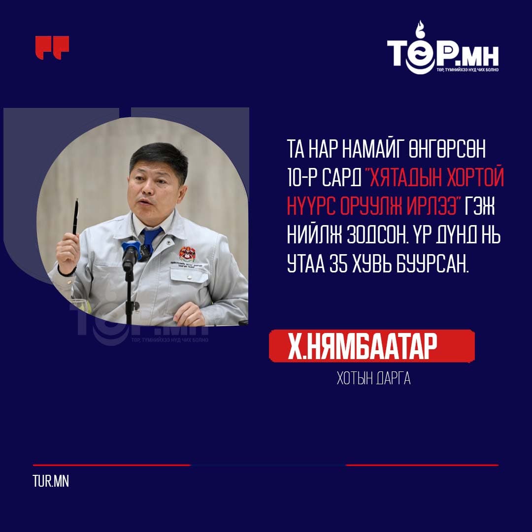 Х.Нямбаатар: Та нар намайг өнгөрсөн 10-р сард "хятадын хортой нүүрс оруулж ирлээ" гэж нийлж зодсон. Үр дүнд нь утаа 35 хувь буурсан